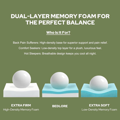 Premium Memory Foam Mattress – Medium Firm Support for Ultimate Comfort & Pressure Relief 🌙💤