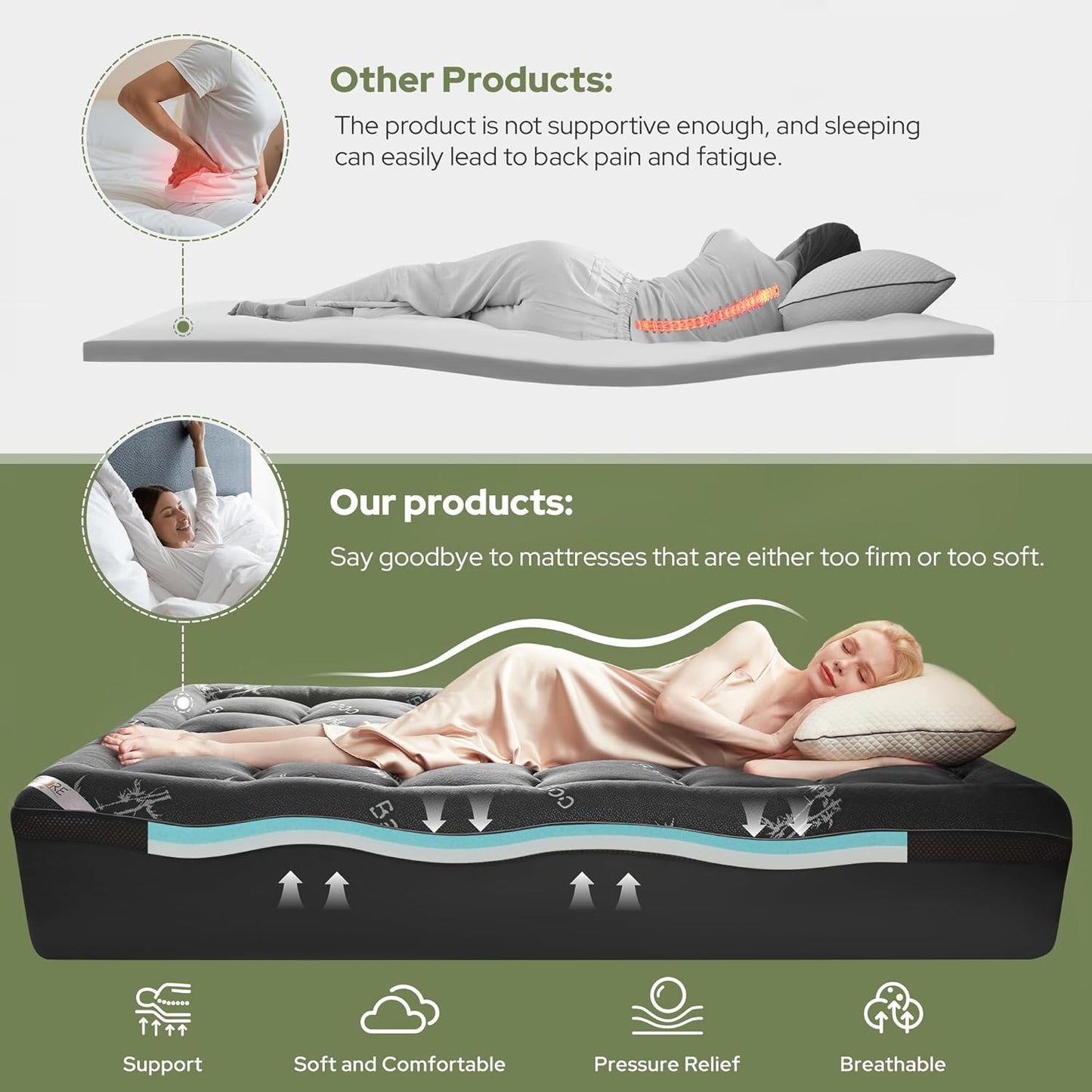 Premium Memory Foam Mattress – Medium Firm Support for Ultimate Comfort & Pressure Relief 🌙💤