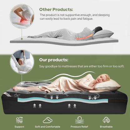 Premium Memory Foam Mattress – Medium Firm Support for Ultimate Comfort & Pressure Relief 🌙💤